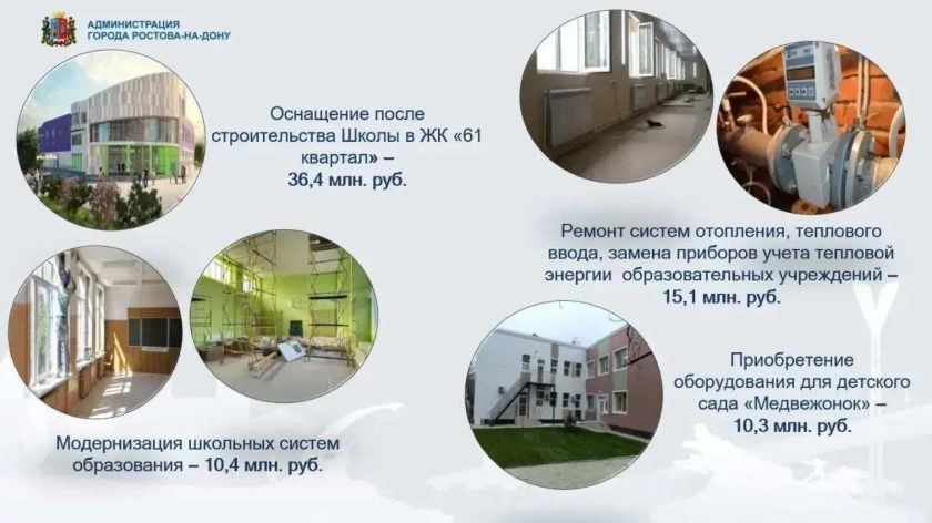 Источник: администрация Ростова-на-Дону