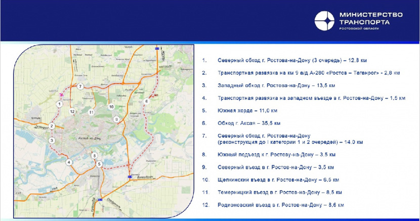 «Донаэродорстрой» достроит участок Северного обхода Ростова за 2,8 млрд рублей в 2022 году
