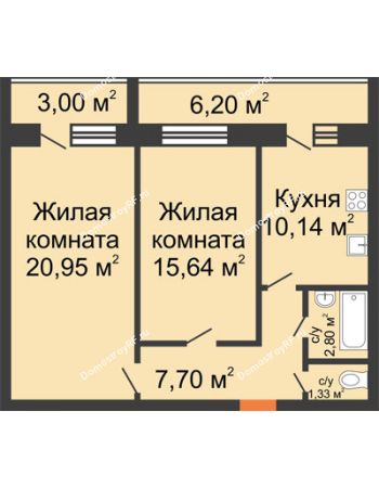 2 комнатная квартира 67,76 м² в ЖК На Волгина, дом 4 очередь